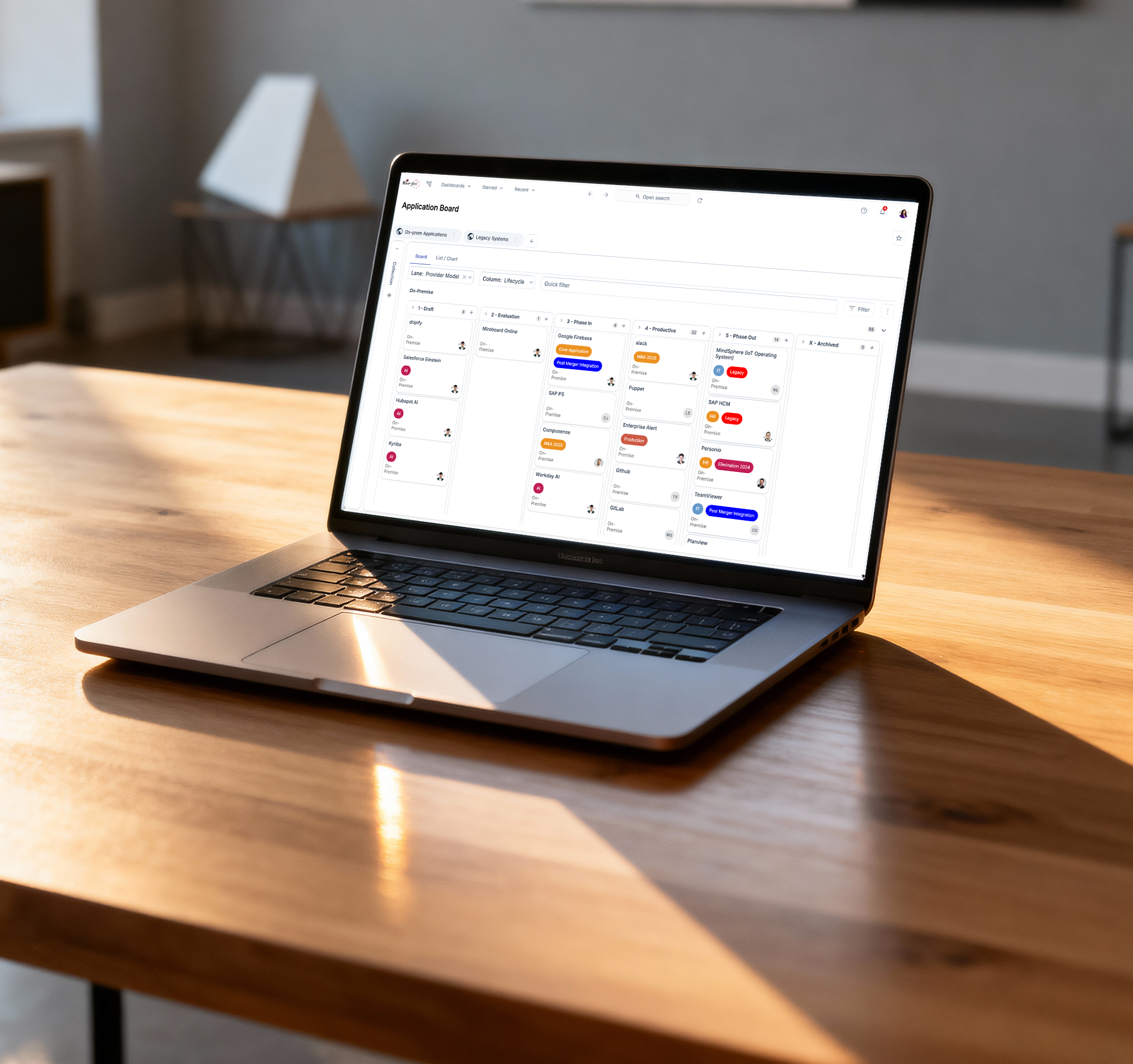 Bee360 Enterprise Architecture Management Dashboard