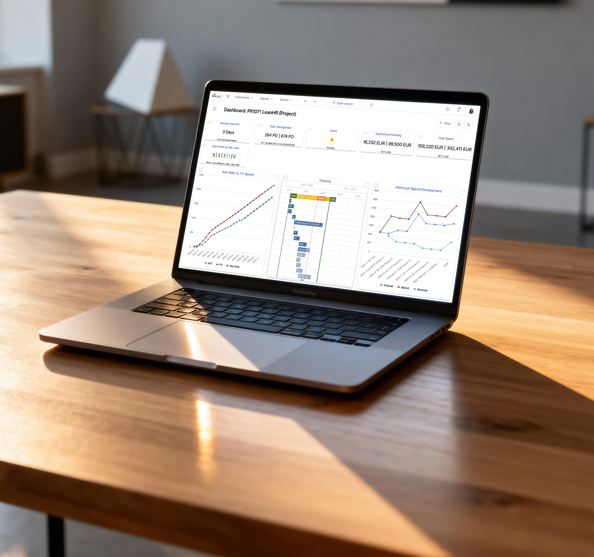 Panel de Gestión Estratégica de Portafolios de Bee360
